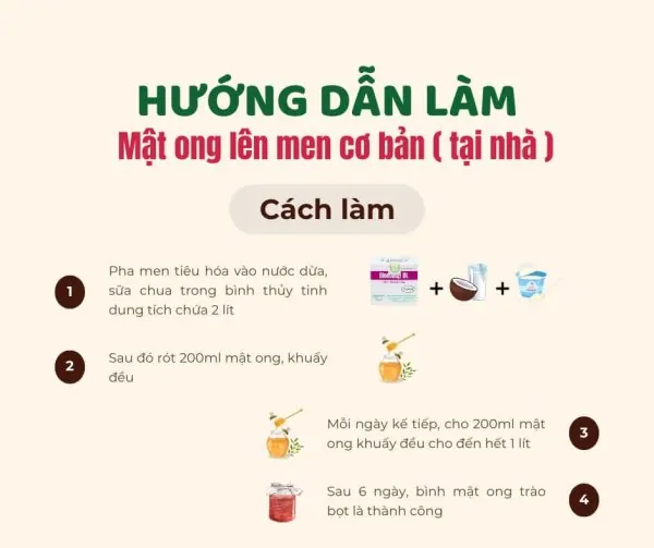 Thành phẩm mật ong lên men trào bọt sau 6 ngày