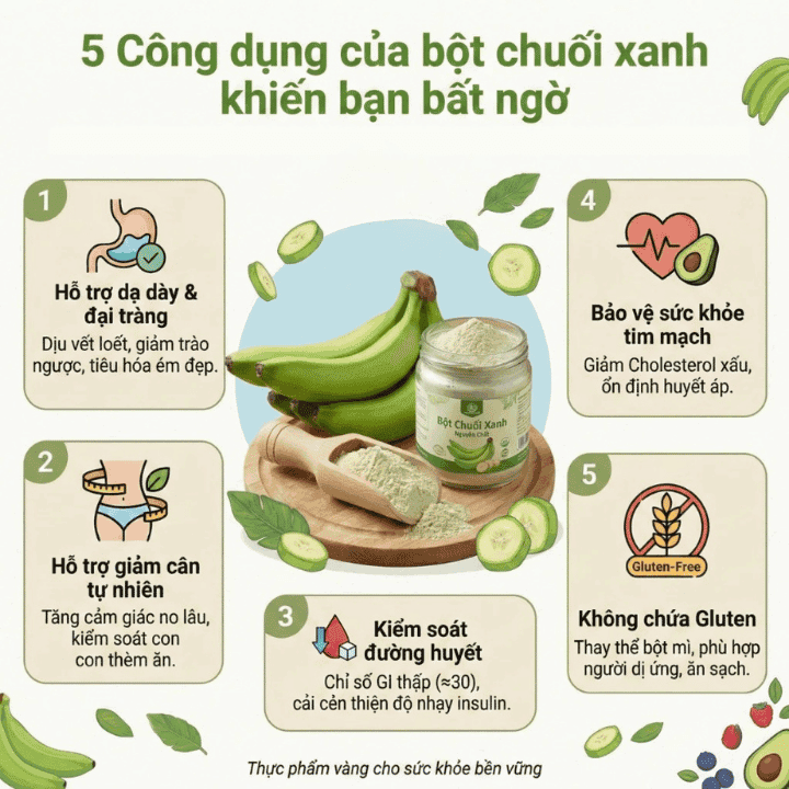 bot-chuoi-xanh (2)